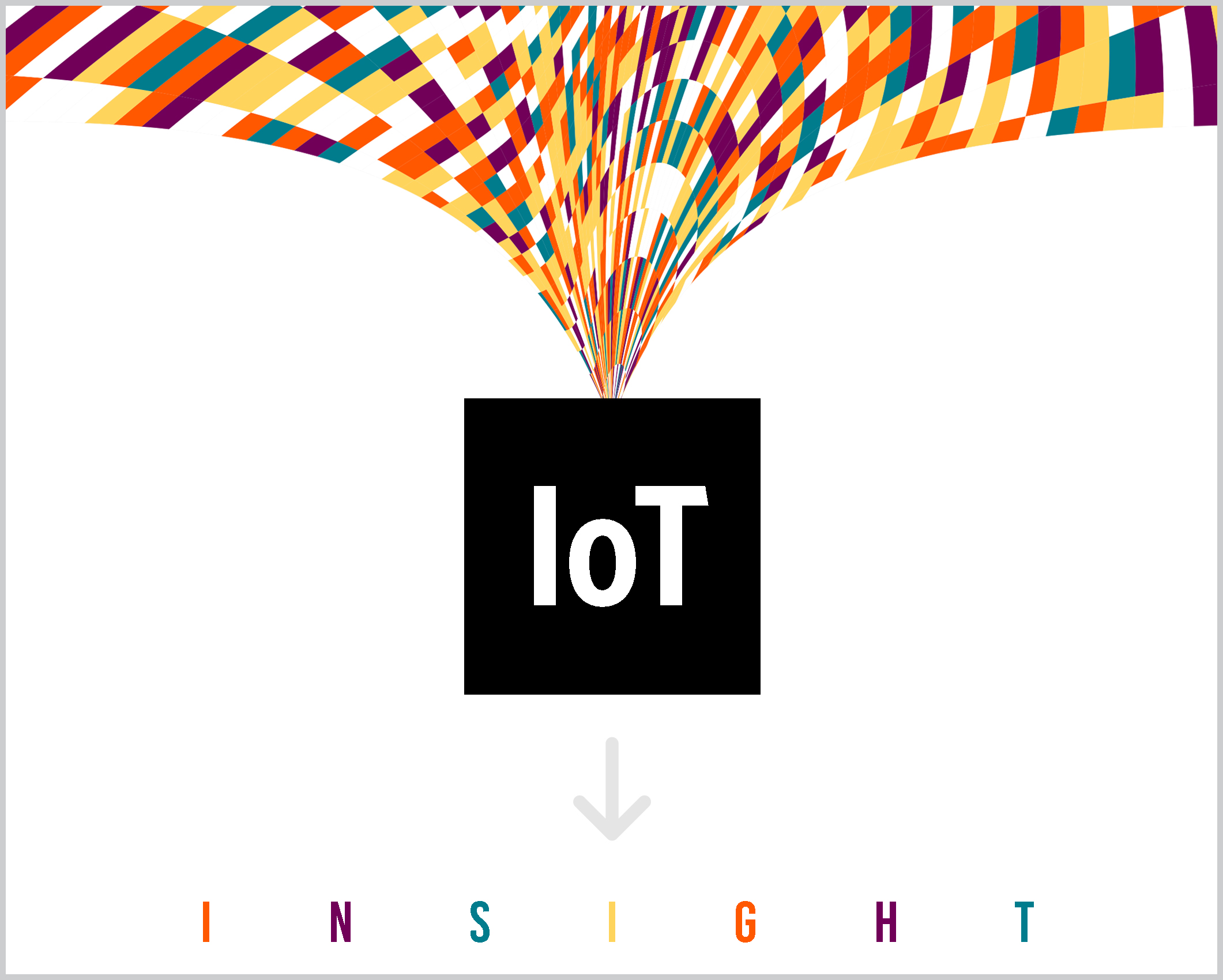 Delta Flight Products IoT